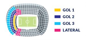 Barcelona-Stadion-Map